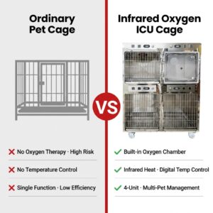 Pet Hospital Oxygen Chamber