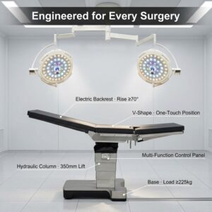 Hospital Tender Medical Equipment