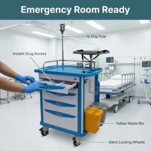 ICU Emergency Trolley