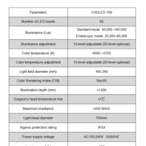 Osram LED Surgical Light