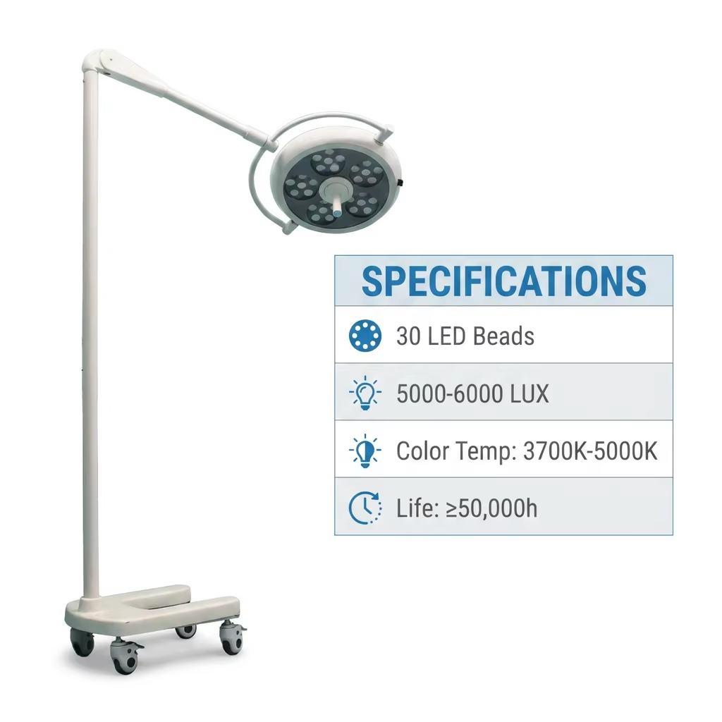 CHLED500Y LED Surgical Examination Light, OSRAM Imported LED Exam Lamp, Stepless Dimming Adjustable Focus Medical Operation Light for Clinic Operating Room