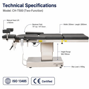 Motorized Ophthalmic Operating Table