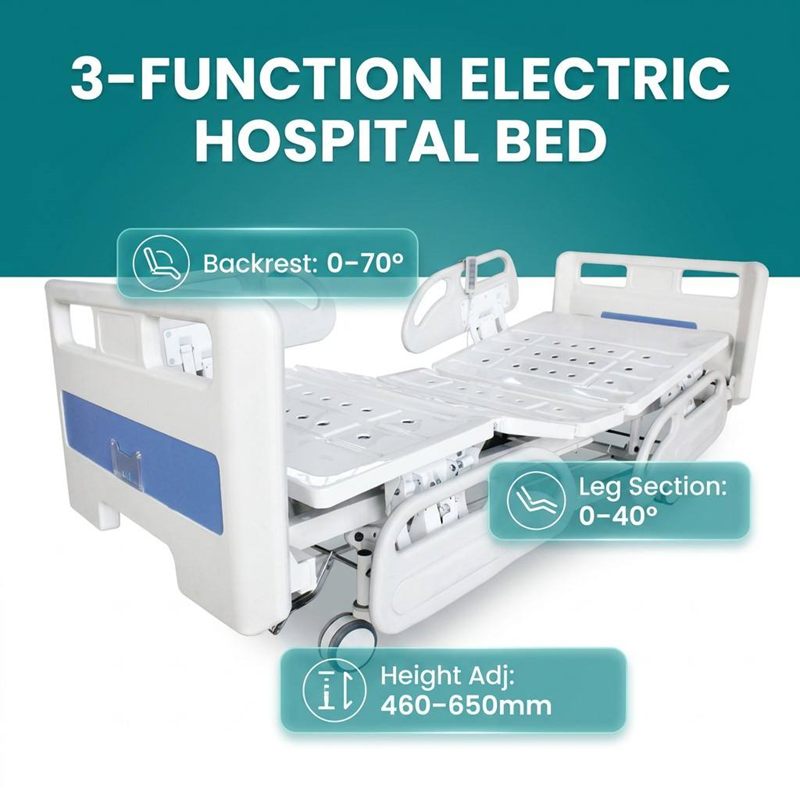 Medical Grade 3-Function Adjustable Electric ICU Bed - Wholesale Supplier